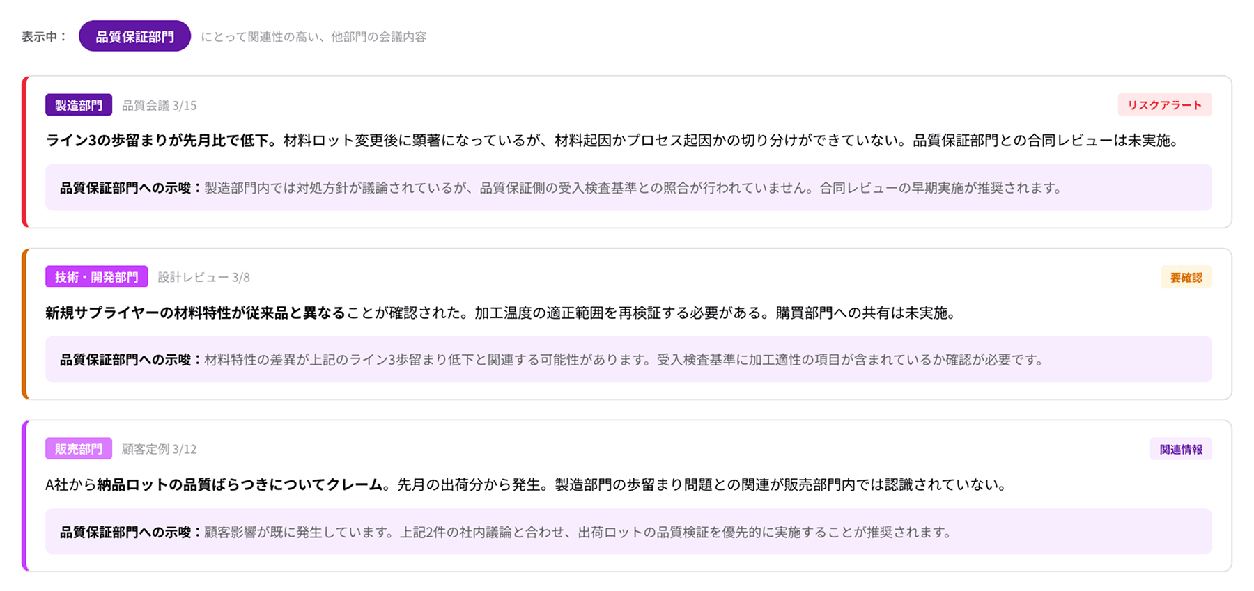 品質保証部門 ─ 他部門会議からの関連情報